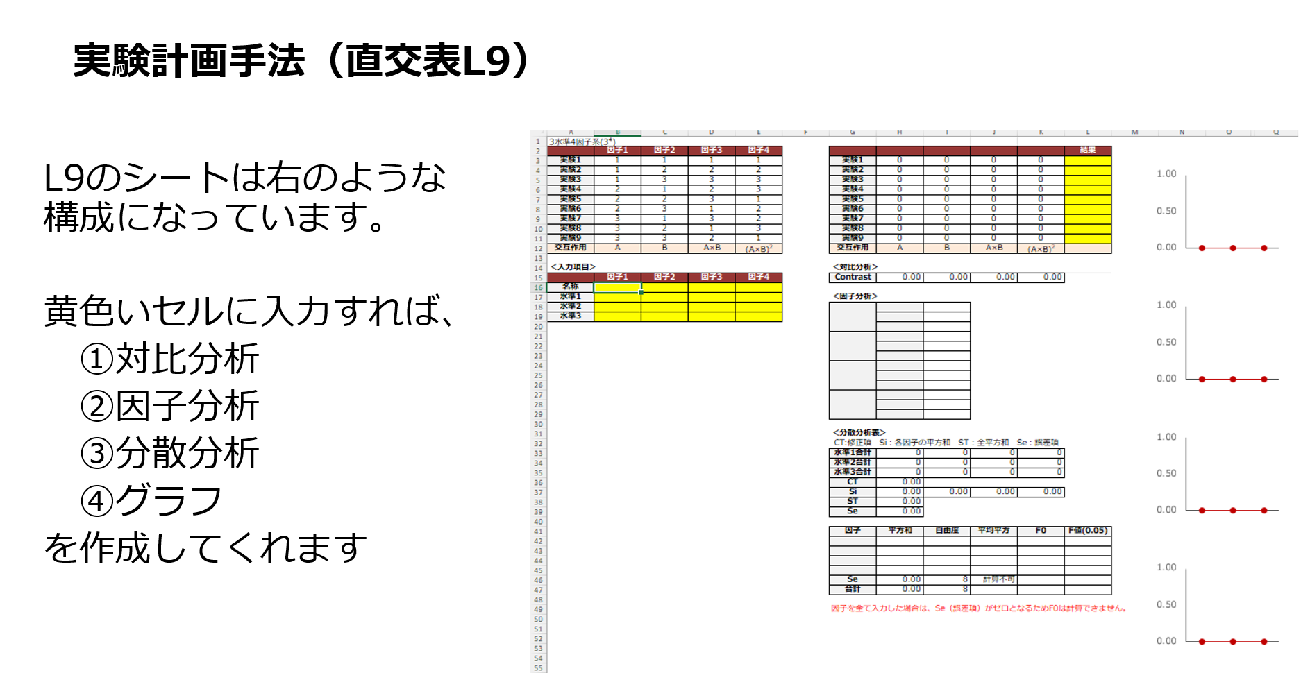 L9 シート全体